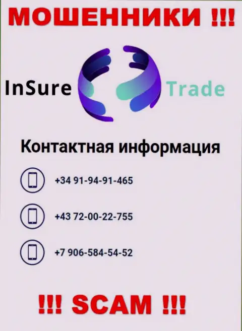 ОБМАНЩИКИ из Insure Trade в поиске лохов, звонят с разных телефонных номеров