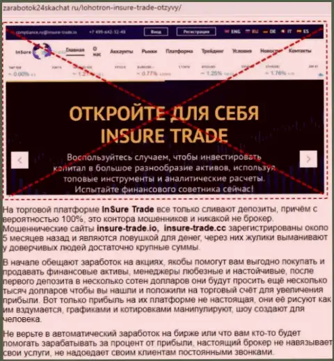 Обзор противозаконных действий InSure-Trade Io, который позаимствован на одном из сайтов-отзовиков