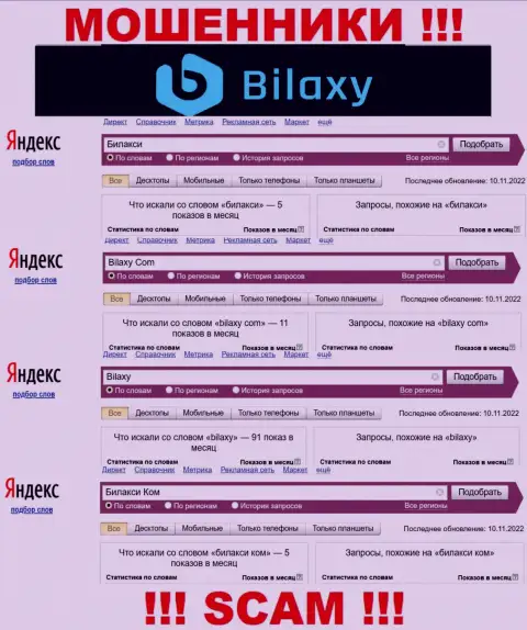Насколько мошенники Bilaxy Com пользуются спросом у пользователей всемирной интернет сети ?