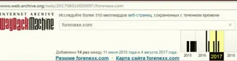 Шулера ФОРЕНЕКС прекратили свою деятельность в августе 2017 г