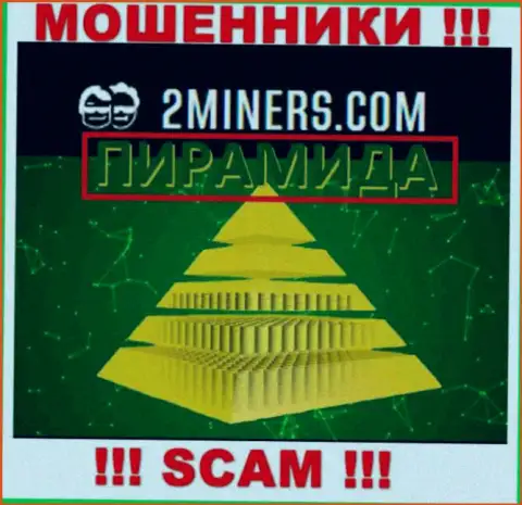 2Miners Com - МОШЕННИКИ, прокручивают свои грязные делишки в сфере - Пирамида