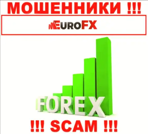 Так как деятельность internet мошенников Euro FX Trade - это сплошной обман, лучше будет совместного сотрудничества с ними избегать
