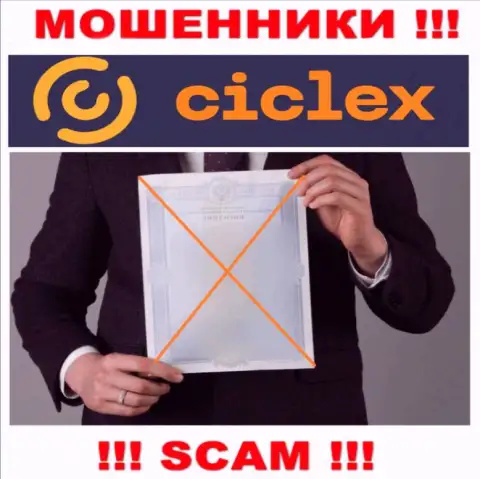 Инфы о лицензии конторы Ciclex у нее на официальном информационном сервисе НЕ ПРИВЕДЕНО