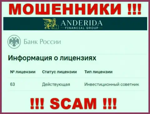 Anderida утверждают, что имеют лицензию от Центробанка России (сведения с сайта воров)