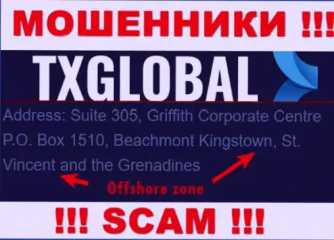 С интернет-ворюгой TXGlobal очень рискованно сотрудничать, они зарегистрированы в офшорной зоне: Сент-Винсент и Гренадины