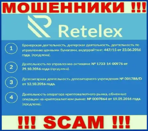 Retelex, задуривая голову доверчивым людям, выставили на своем сайте номер их лицензии на осуществление деятельности