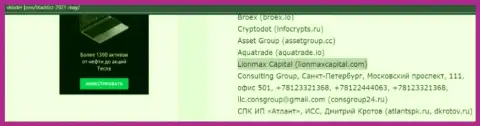 ЖУЛЬНИЧЕСТВО, СЛИВ и ВРАНЬЕ - обзор компании LionMax Capital