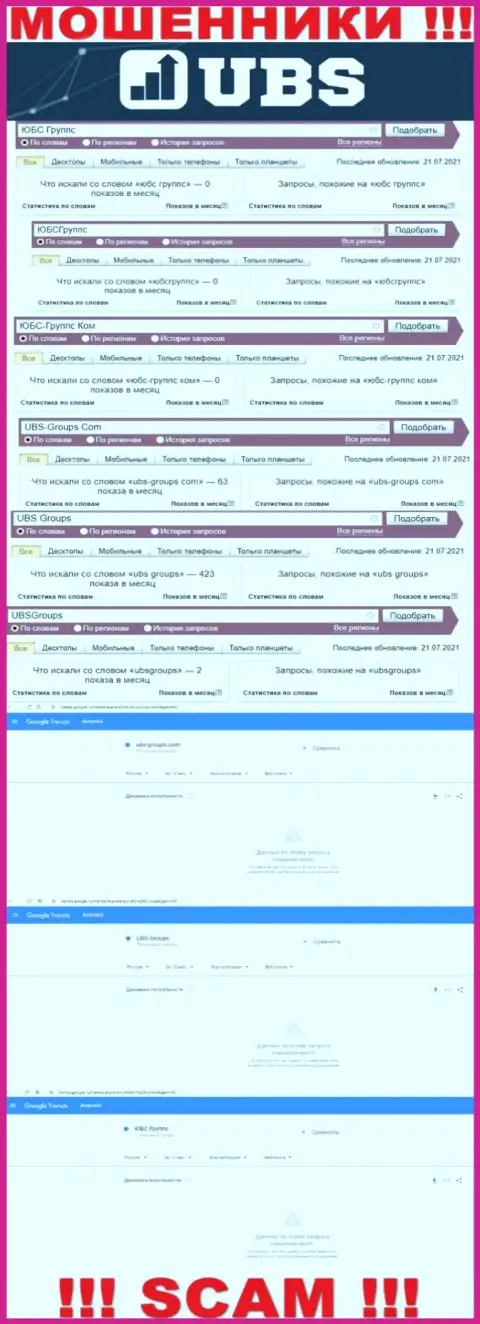 Скриншот статистики онлайн запросов по жульнической компании ЮБС-Группс