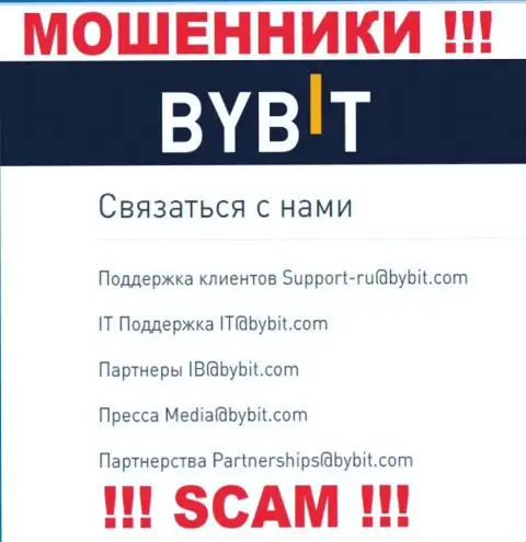 Е-майл мошенников By Bit - информация с веб-сайта конторы