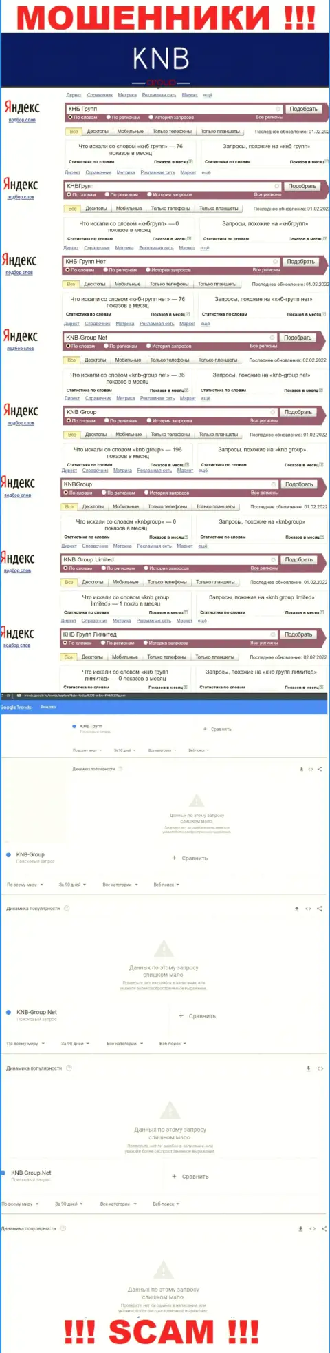 Скрин результата online-запросов по противозаконно действующей компании KNB Group