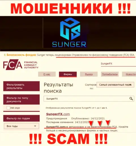 Довольно-таки рискованно взаимодействовать с интернет мошенниками SungerFX, т.к. у них нет регулятора