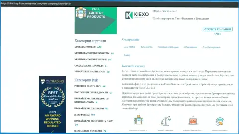 Материал о условиях спекулирования ФОРЕКС организации Киексо, размещенный на веб-портале Директори ФинансМагнатес Ком