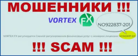 Именно эта лицензия на осуществление деятельности предоставлена на официальном сервисе мошенников Vortex FX