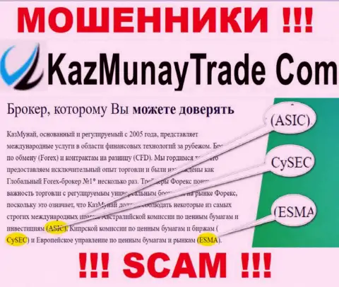 Деятельность Kaz Munay не регулируется ни одним регулирующим органом - это МОШЕННИКИ !!!