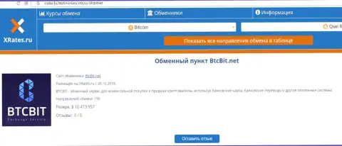 Сжатая информация об обменном онлайн пункте BTCBit на онлайн-ресурсе ИксРейтс Ру