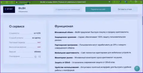 Условия сервиса онлайн обменника BTC Bit в обзорной публикации на информационном сервисе niksolovov ru