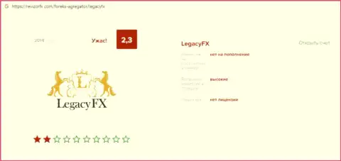 Высказывание валютного игрока Форекс брокерской организации Legacy FX - это брокер весьма сомнительный, БУДЬТЕ ОЧЕНЬ ВНИМАТЕЛЬНЫ !!!