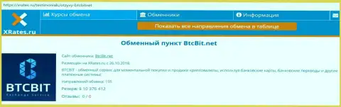Сжатая справочная информация об online обменнике BTCBit на интернет-сервисе XRates Ru