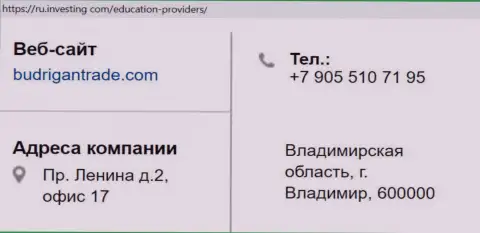 Адрес и телефон Форекс обманщика BudriganTrade Com в пределах Российской Федерации